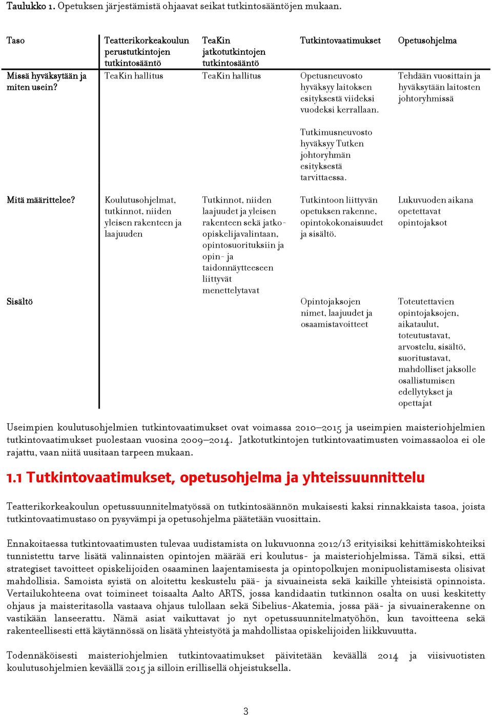 vuodeksi kerrallaan. Tutkimusneuvosto hyväksyy Tutken johtoryhmän esityksestä tarvittaessa. Opetusohjelma Tehdään vuosittain ja hyväksytään laitosten johtoryhmissä Mitä määrittelee?