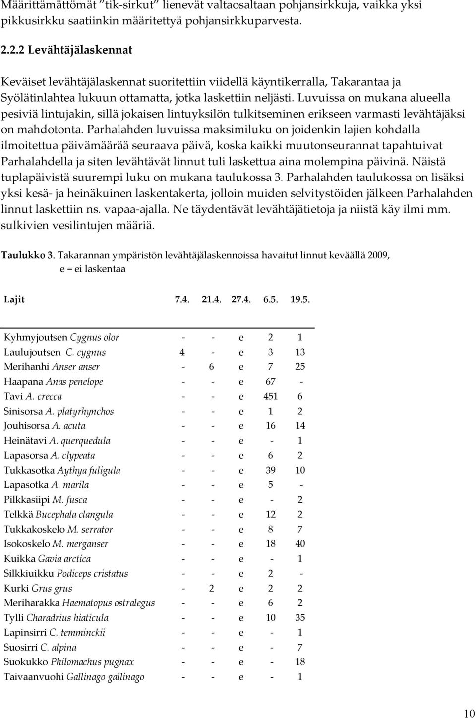 Luvuissa on mukana alueella pesiviä lintujakin, sillä jokaisen lintuyksilön tulkitseminen erikseen varmasti levähtäjäksi on mahdotonta.