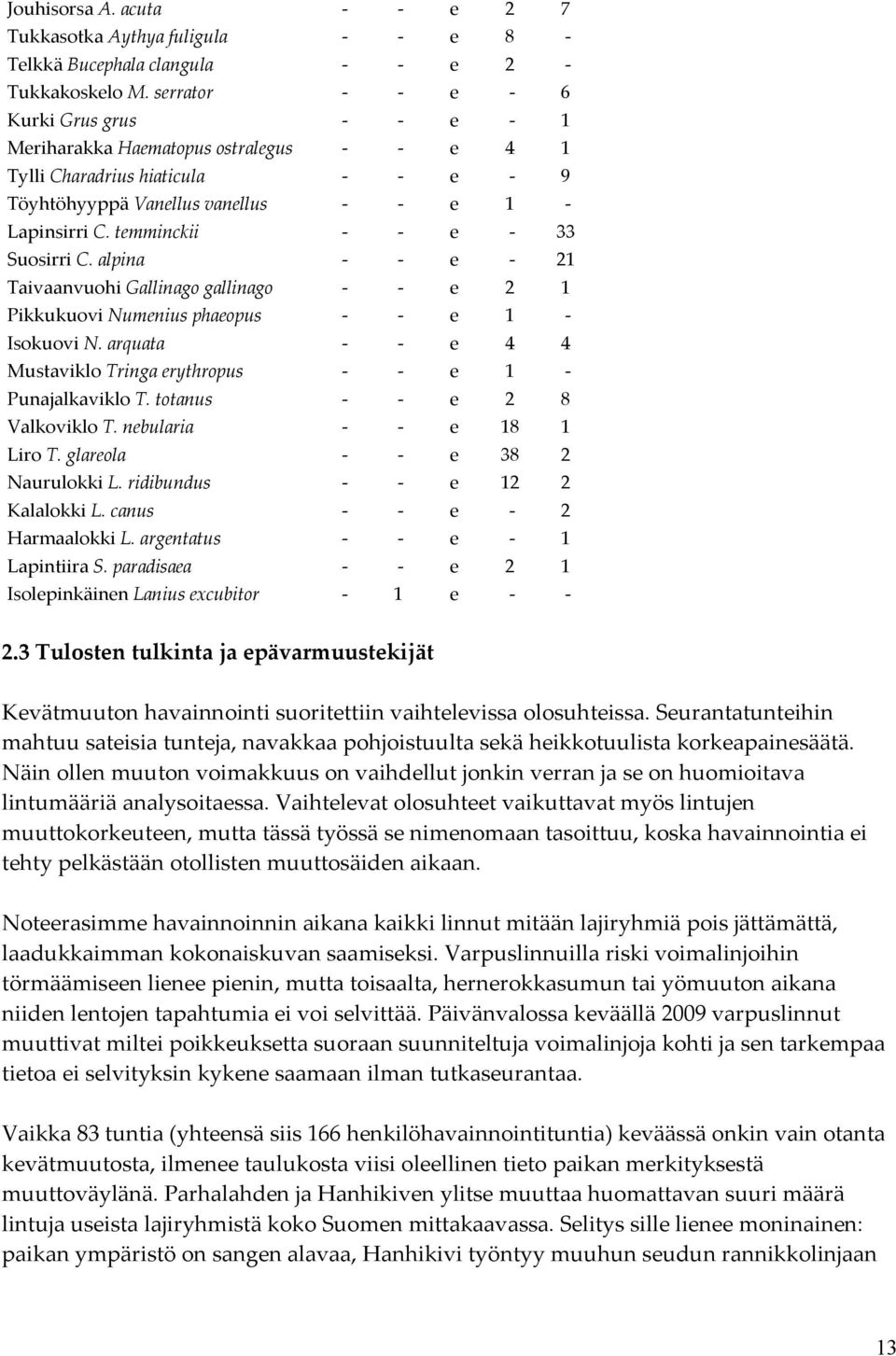 alpina e 21 Taivaanvuohi Gallinago gallinago e 2 1 Pikkukuovi Numenius phaeopus e 1 Isokuovi N. arquata e 4 4 Mustaviklo Tringa erythropus e 1 Punajalkaviklo T. totanus e 2 8 Valkoviklo T.