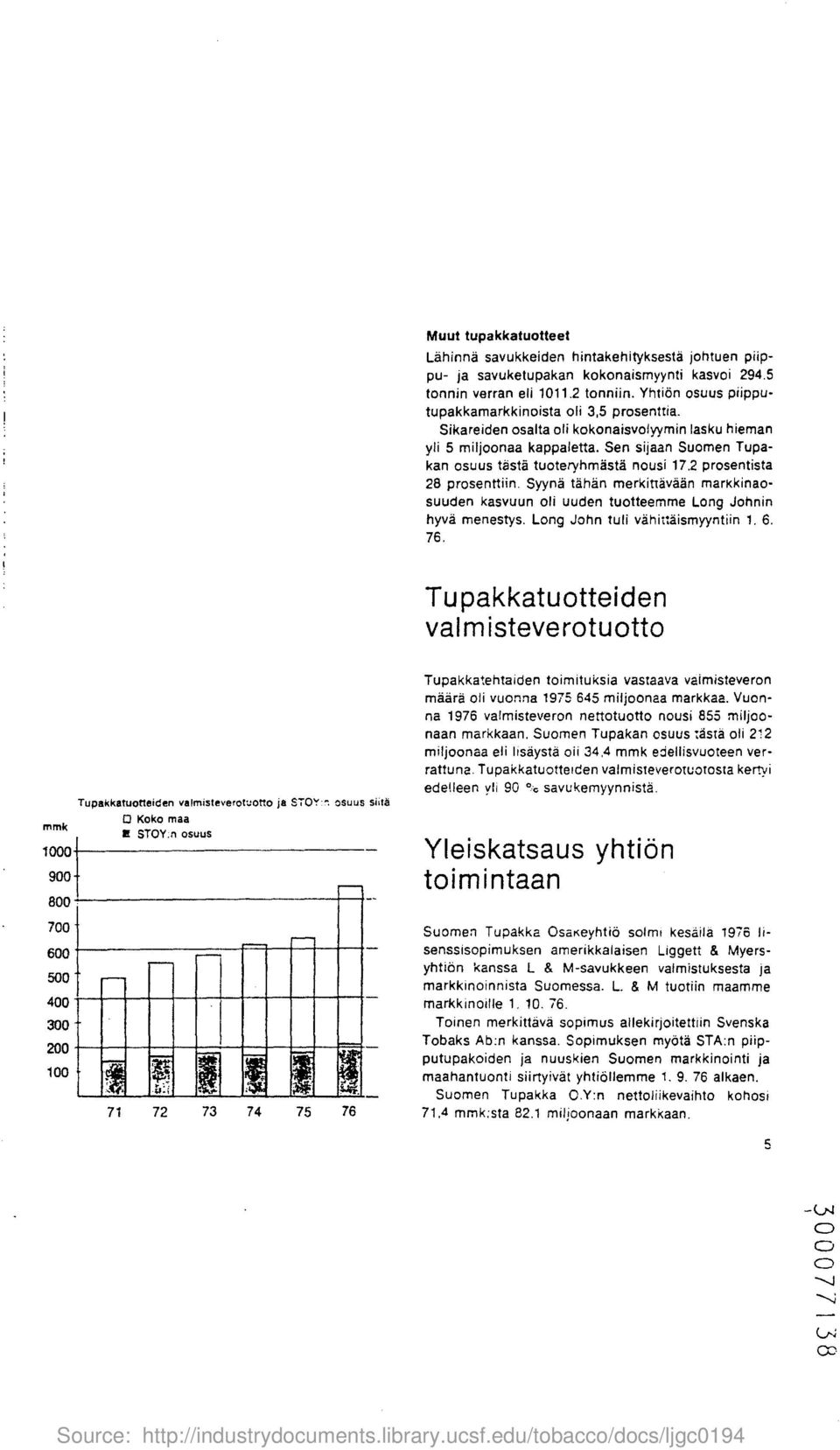 2 prosentista 28 prosenttiin. Syyna tahan merkittavaan markkinaosuuden kasvuun oli uuden tuotteemme Long Johnin hyva menestys. Long John tuli vahivaismyyntiin 1. 6. 76.