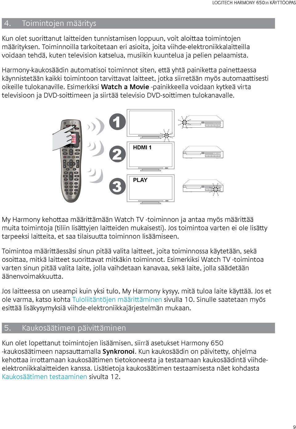 Harmony-kaukosäädin automatisoi toiminnot siten, että yhtä painiketta painettaessa käynnistetään kaikki toimintoon tarvittavat laitteet, jotka siirretään myös automaattisesti oikeille tulokanaville.