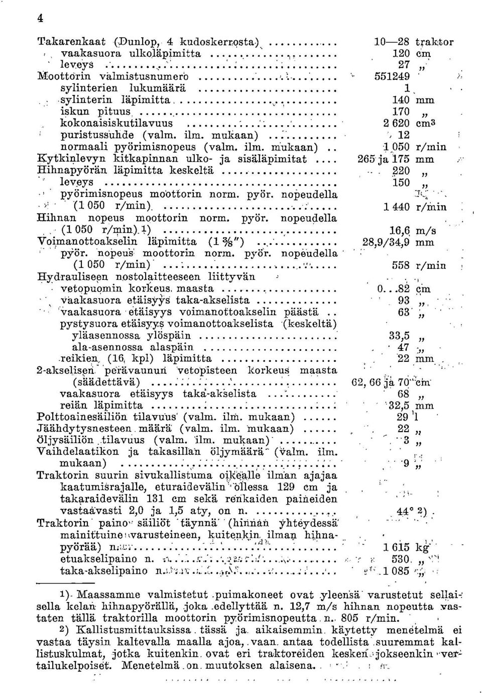 220 ' leveys 150 pyörimisnopeus mobttorin norm. pyör. nopeudella ::(,,:;..,» - (1 050 r/rnin). 1 440 r/min Hihnan nopeus moottorin norm. pyör. nopeudella,. (1050 r/rein).1.) 16,6, m/s I:Toimanottoakselin läpimitta (1 3/8").