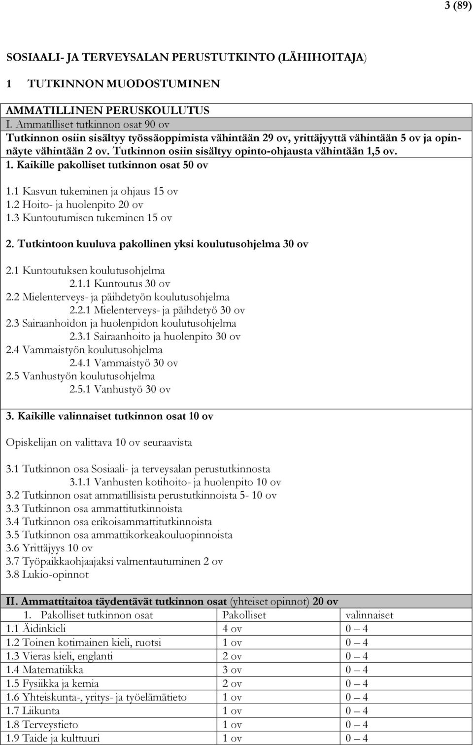 Tutkinnon osiin sisältyy opinto-ohjausta vähintään 1,5 ov. 1. Kaikille pakolliset tutkinnon osat 50 ov 1.1 Kasvun tukeminen ja ohjaus 15 ov 1.2 Hoito- ja huolenpito 20 ov 1.