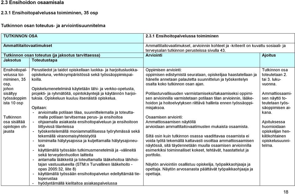 opintojen ohjausta Perustiedot ja taidot opiskellaan luokka- ja harjoitusluokkaopiskeluna, verkkoympäristössä sekä työssäoppimispaikoilla.