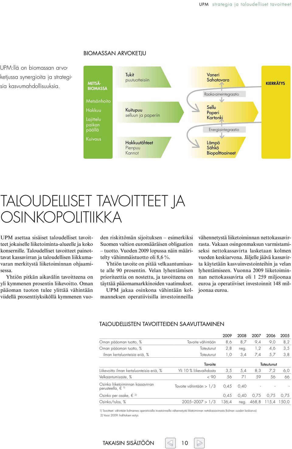 Kuivaus Hakkuutähteet Pienpuu Kannot Lämpö Sähkö Biopolttoaineet Taloudelliset tavoitteet ja osinkopolitiikka den riskittömän sijoituksen esimerkiksi Suomen valtion euromääräisen obligaation tuotto.