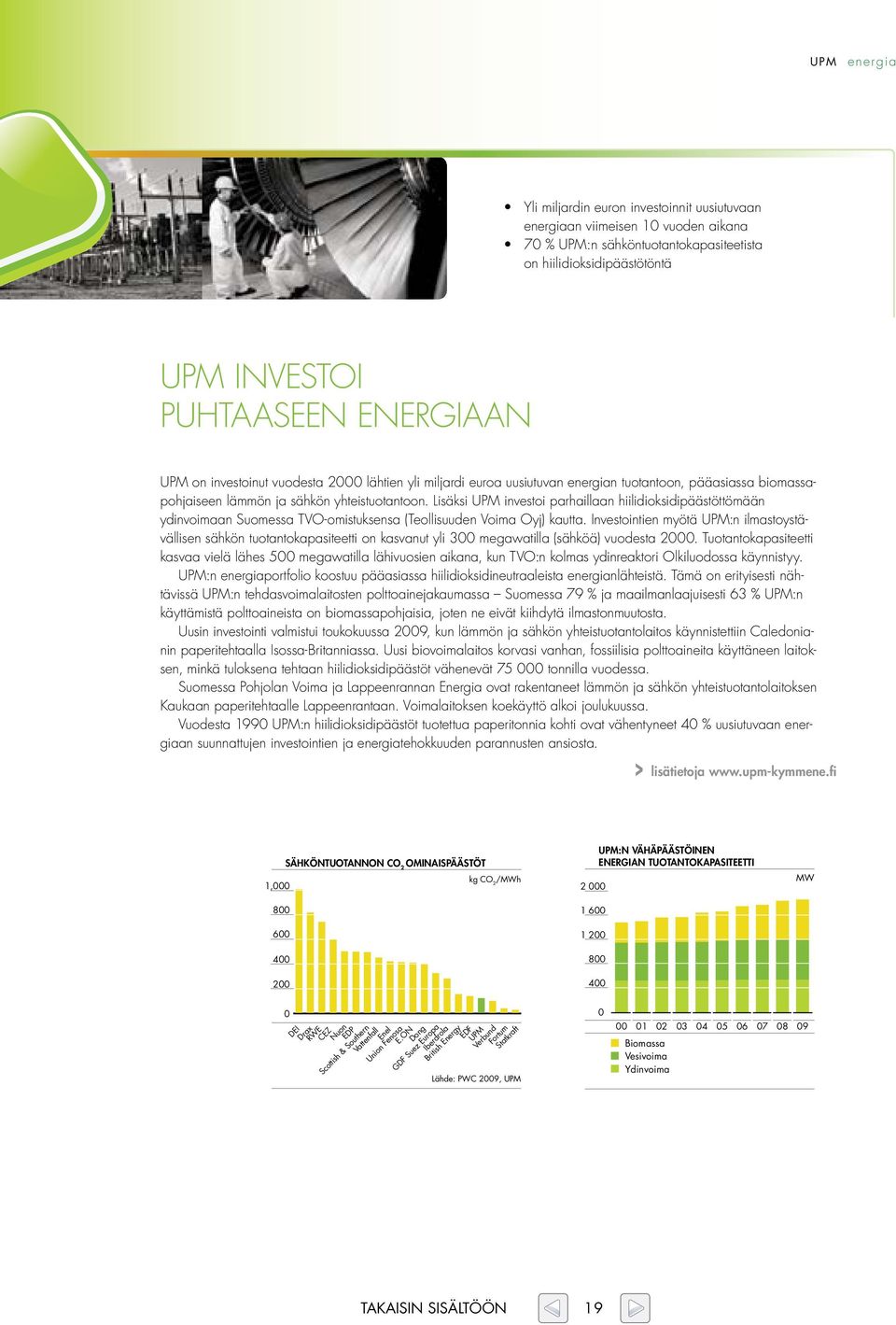 investoinut vuodesta 2000 lähtien yli miljardi euroa uusiutuvan energian tuotantoon, pääasiassa biomassapohjaiseen lämmön ja sähkön yhteistuotantoon.