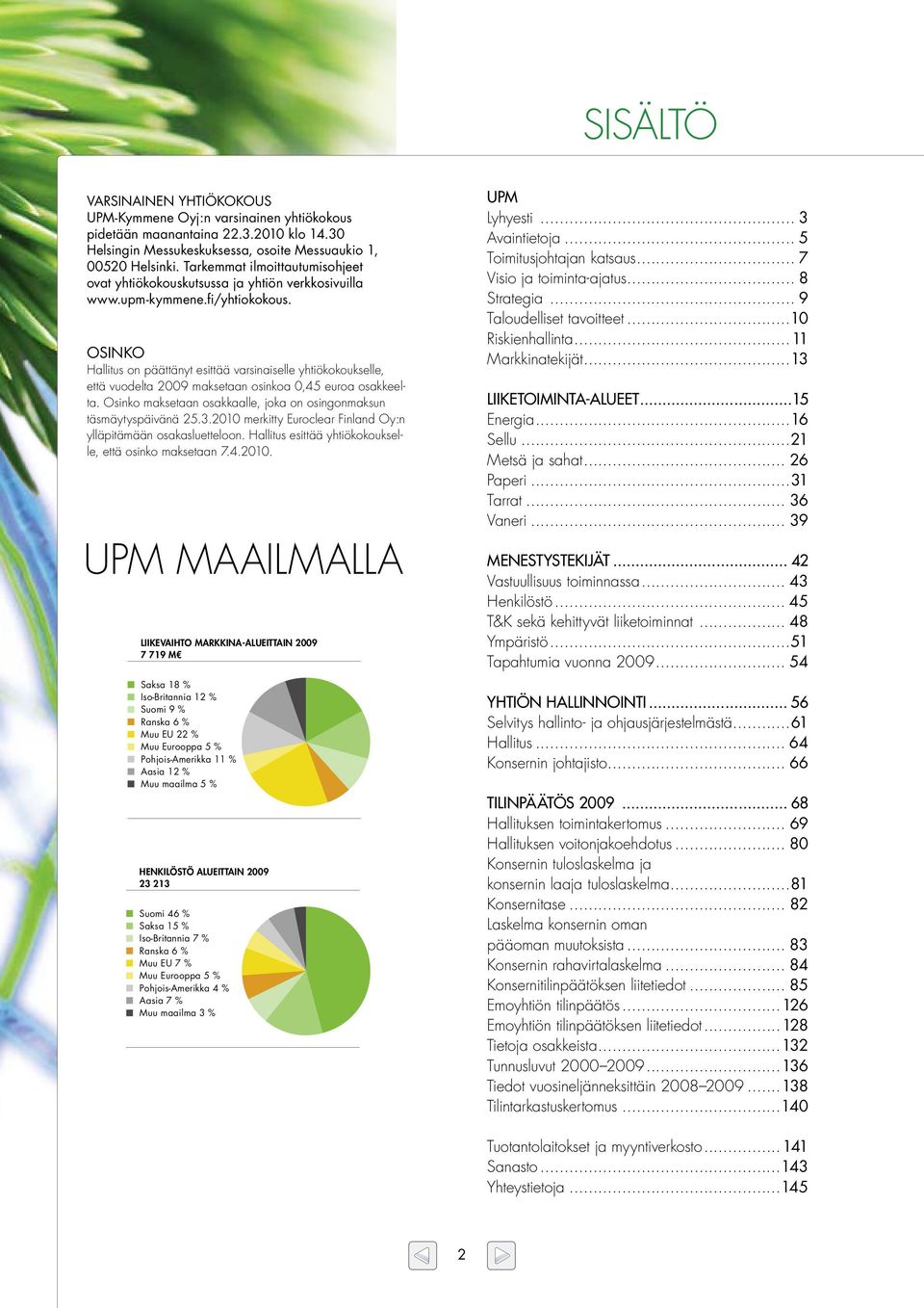 OSINKO Hallitus on päättänyt esittää varsinaiselle yhtiökokoukselle, että vuodelta 2009 maksetaan osinkoa 0,45 euroa osakkeelta. Osinko maksetaan osakkaalle, joka on osingonmaksun täsmäytyspäivänä 25.