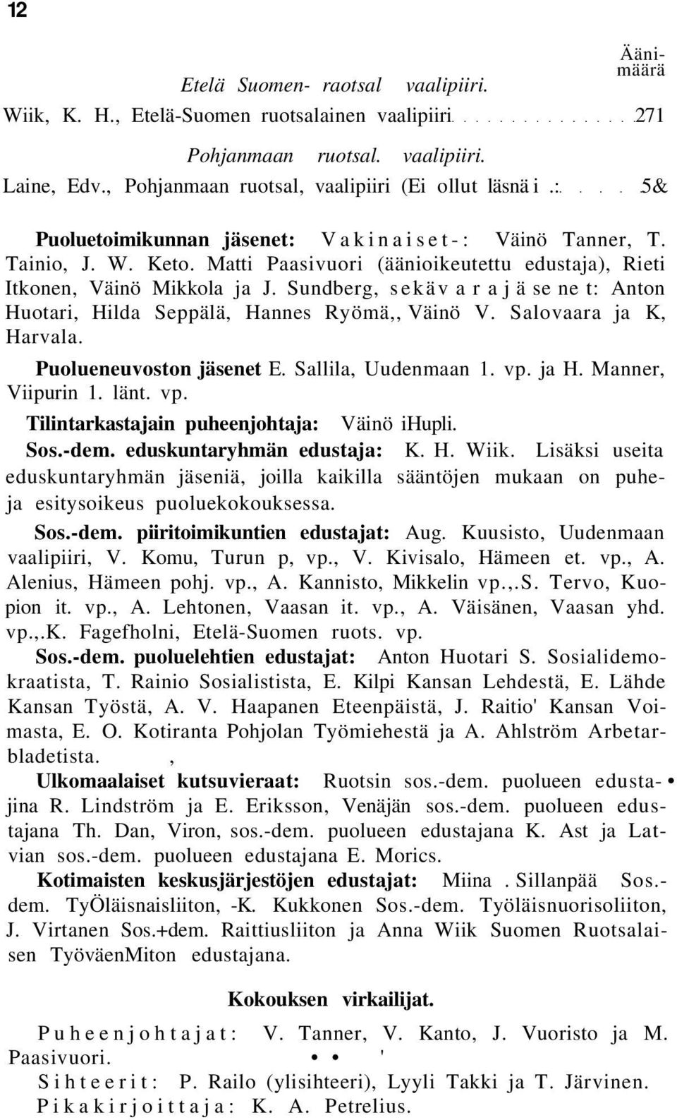 Sundberg, sekäv a r a j ä se ne t: Anton Huotari, Hilda Seppälä, Hannes Ryömä,, Väinö V. Salovaara ja K, Harvala. Puolueneuvoston jäsenet E. Sallila, Uudenmaan 1. vp. ja H. Manner, Viipurin 1. länt.