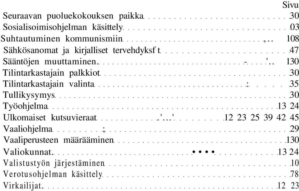 . 130 Tilintarkastajain palkkiot 30 Tilintarkastajain valinta : 35 Tullikysymys 30 Työohjelma 13 24 Ulkomaiset