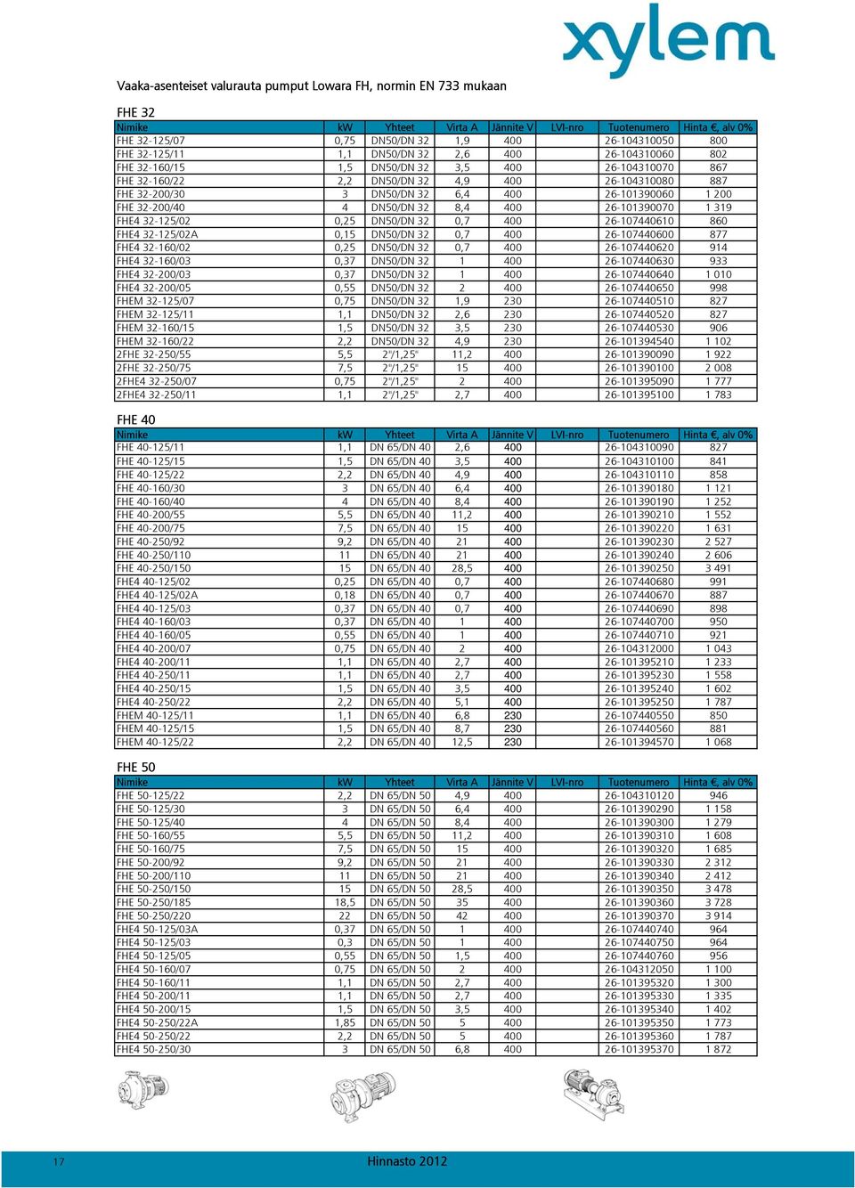 FHE4 32-125/02 0,25 DN50/DN 32 0,7 400 26-107440610 860 FHE4 32-125/02A 0,15 DN50/DN 32 0,7 400 26-107440600 877 FHE4 32-160/02 0,25 DN50/DN 32 0,7 400 26-107440620 914 FHE4 32-160/03 0,37 DN50/DN 32