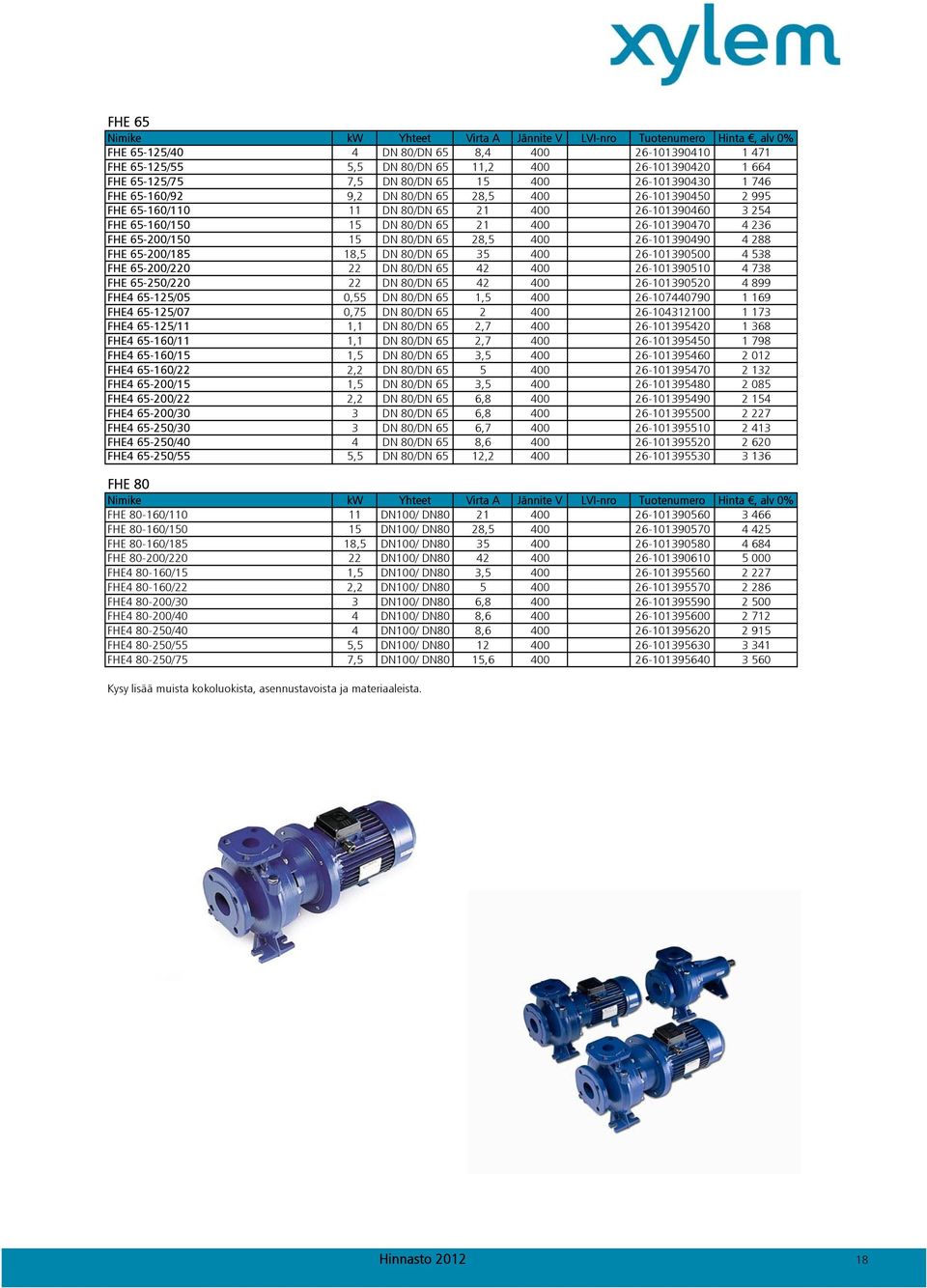26-101390490 4 288 FHE 65-200/185 18,5 DN 80/DN 65 35 400 26-101390500 4 538 FHE 65-200/220 22 DN 80/DN 65 42 400 26-101390510 4 738 FHE 65-250/220 22 DN 80/DN 65 42 400 26-101390520 4 899 FHE4