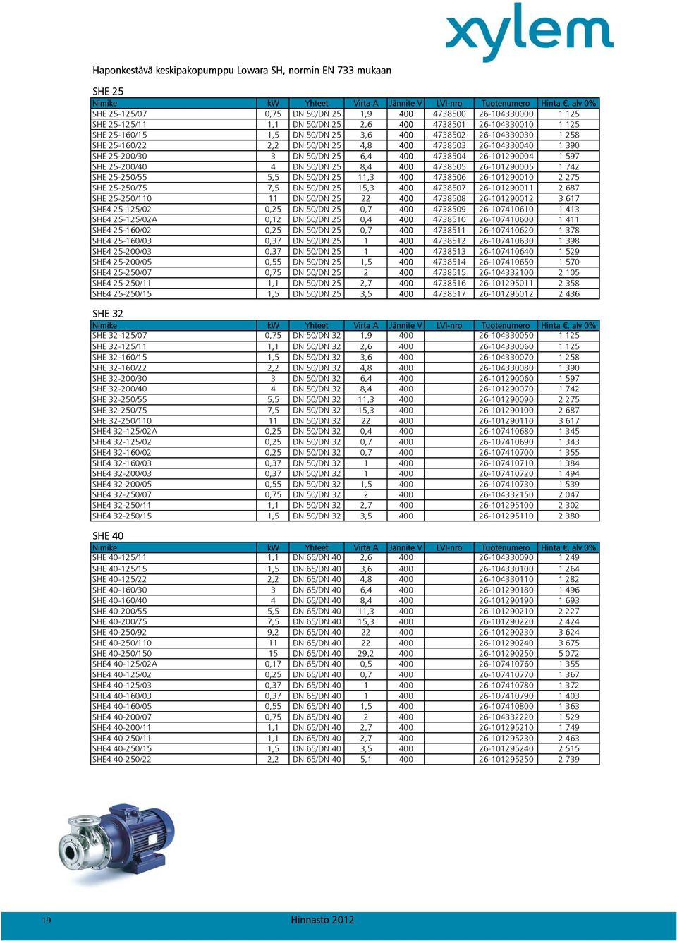 25-200/40 4 DN 50/DN 25 8,4 400 4738505 26-101290005 1 742 SHE 25-250/55 5,5 DN 50/DN 25 11,3 400 4738506 26-101290010 2 275 SHE 25-250/75 7,5 DN 50/DN 25 15,3 400 4738507 26-101290011 2 687 SHE