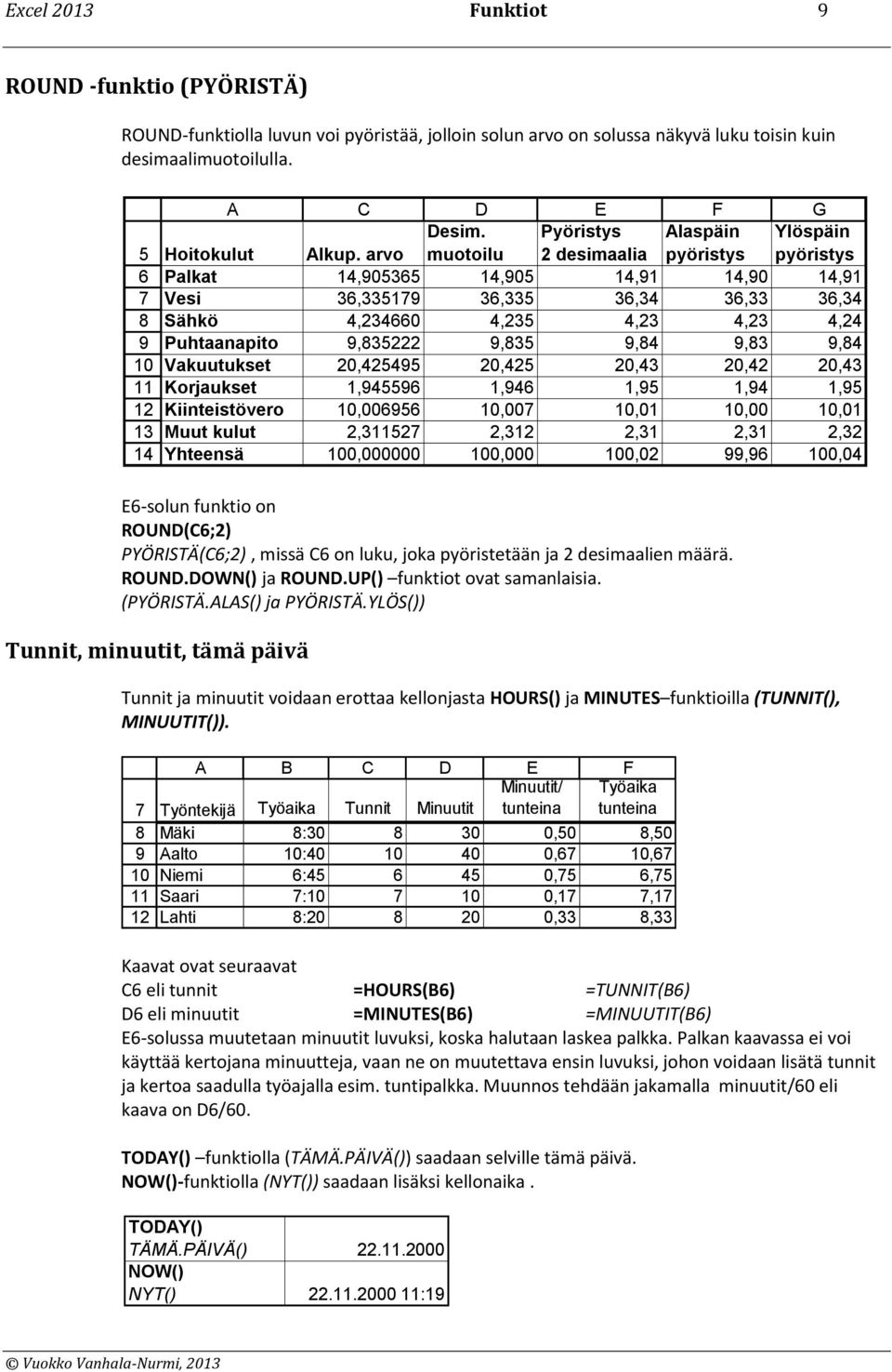 ALAS() ja PYÖRISTÄ.YLÖS()) Tunnit, minuutit, tämä päivä A C D E F G Hoitokulut Alkup. arvo Desim.