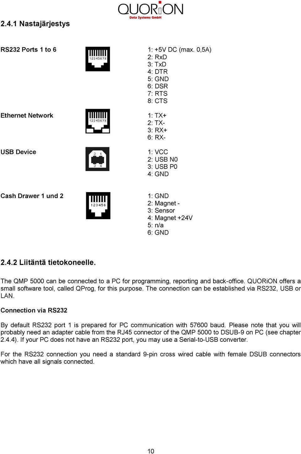 The QMP 5000 can be connected to a PC for programming, reporting and back-office. QUORiON offers a small software tool, called QProg, for this purpose.