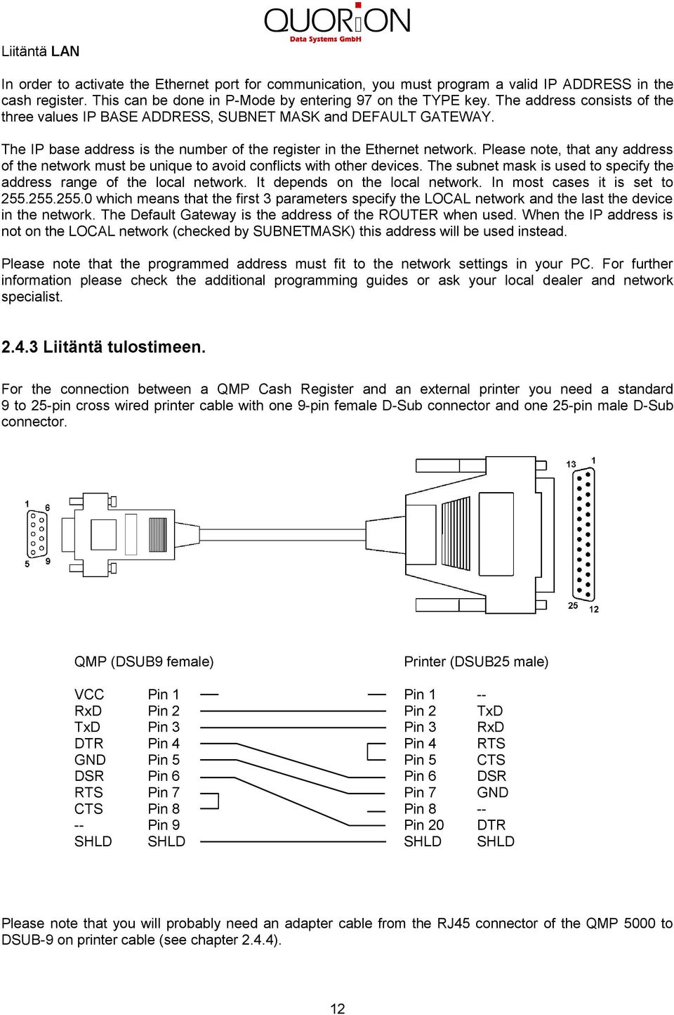 Please note, that any address of the network must be unique to avoid conflicts with other devices. The subnet mask is used to specify the address range of the local network.