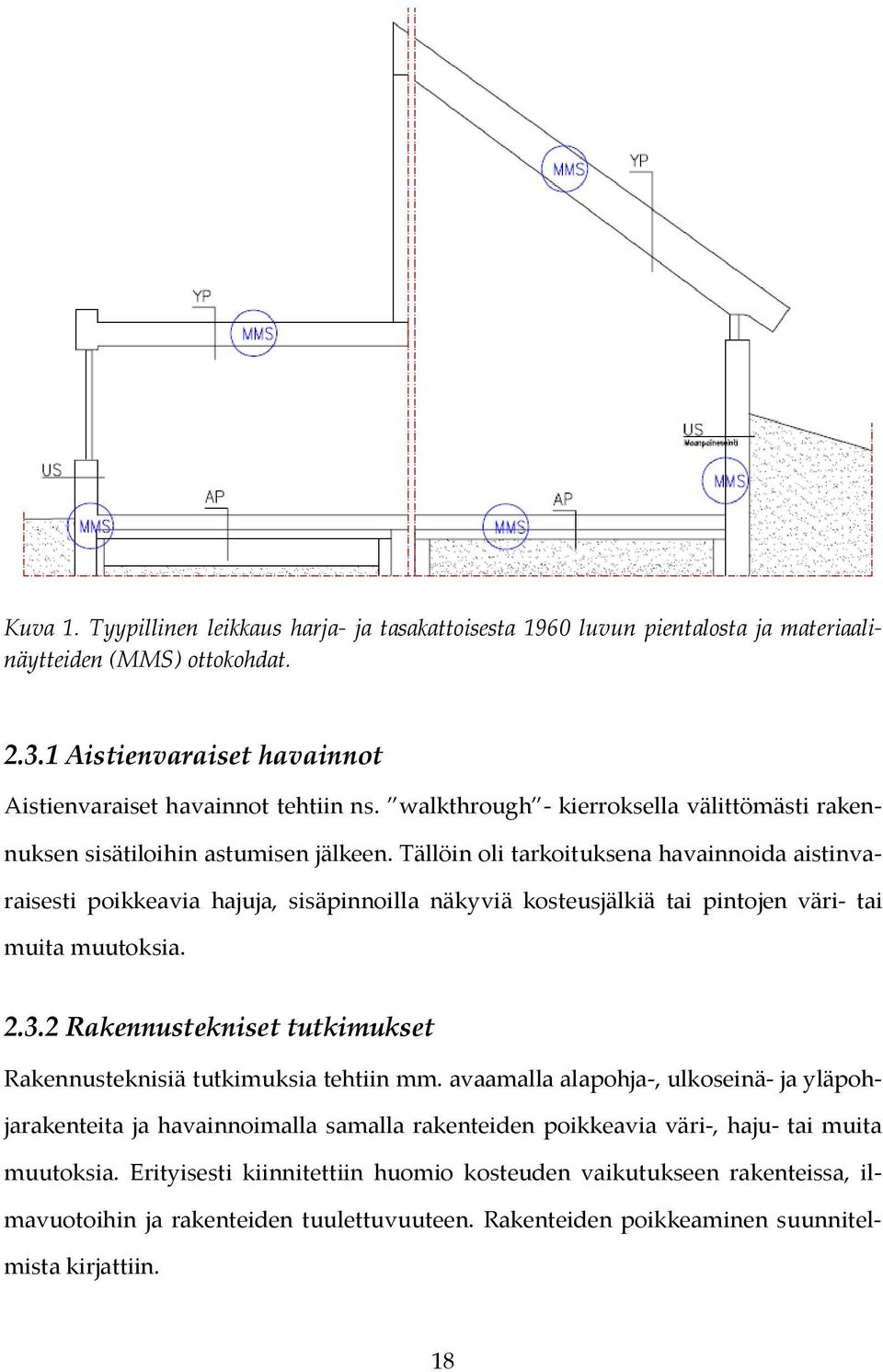 Tällöin oli tarkoituksena havainnoida aistinvaraisesti poikkeavia hajuja, sisäpinnoilla näkyviä kosteusjälkiä tai pintojen väri- tai muita muutoksia. 2.3.