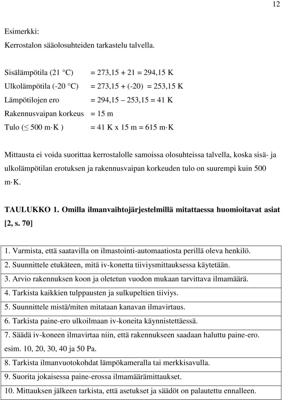 615 m K Mittausta ei voida suorittaa kerrostalolle samoissa olosuhteissa talvella, koska sisä- ja ulkolämpötilan erotuksen ja rakennusvaipan korkeuden tulo on suurempi kuin 500 m K. TAULUKKO 1.