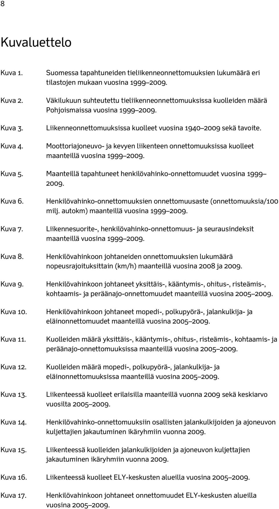 Moottoriajoneuvo- ja kevyen liikenteen onnettomuuksissa kuolleet maanteillä vuosina 1999 2009. Kuva 5. Maanteillä tapahtuneet henkilövahinko-onnettomuudet vuosina 1999 2009. Kuva 6. Kuva 7. Kuva 8.