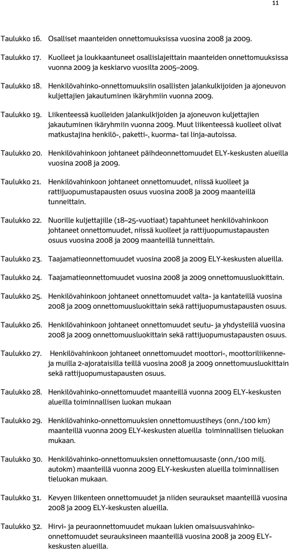 Henkilövahinko-onnettomuuksiin osallisten jalankulkijoiden ja ajoneuvon kuljettajien jakautuminen ikäryhmiin vuonna 2009. Taulukko 19.