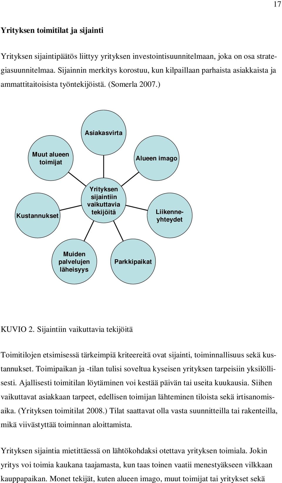 ) Asiakasvirta Muut alueen toimijat Alueen imago Kustannukset Yrityksen sijaintiin vaikuttavia tekijöitä Liikenneyhteydet Muiden palvelujen läheisyys Parkkipaikat KUVIO 2.