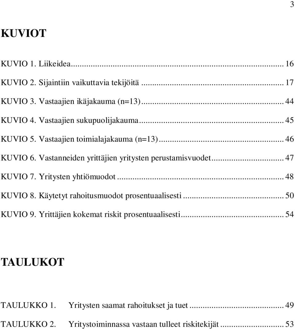 Vastanneiden yrittäjien yritysten perustamisvuodet... 47 KUVIO 7. Yritysten yhtiömuodot... 48 KUVIO 8.