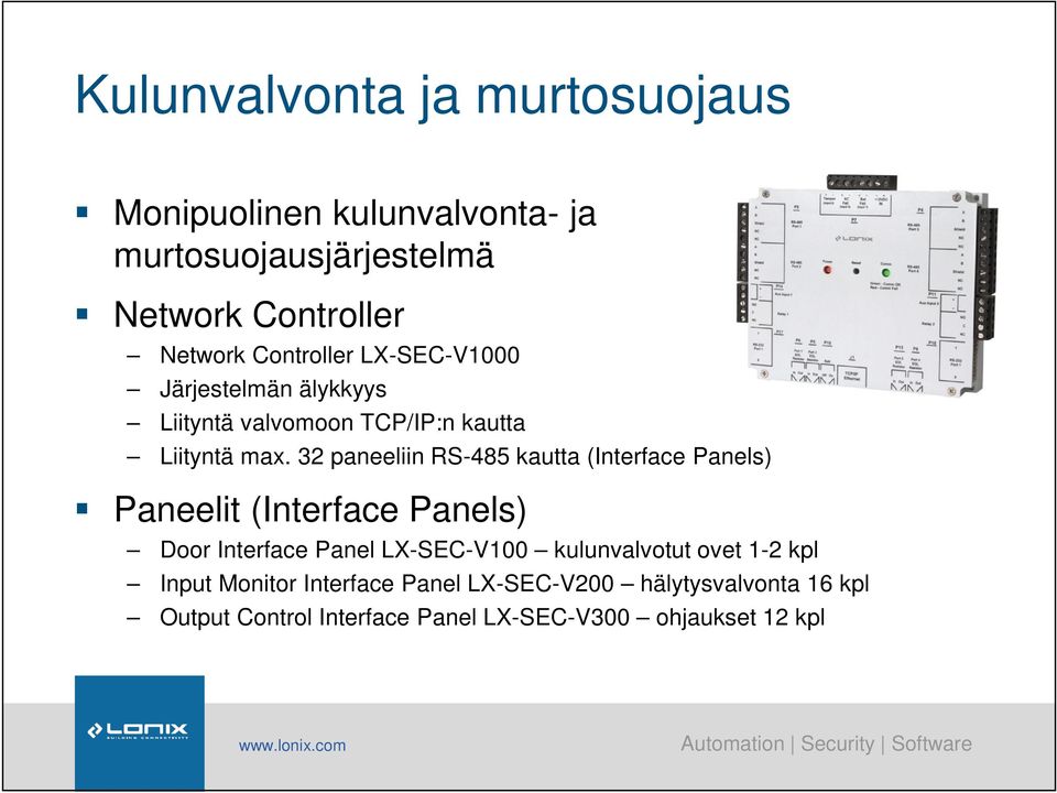 32 paneeliin RS-485 kautta (Interface Panels) Paneelit (Interface Panels) Door Interface Panel LX-SEC-V100