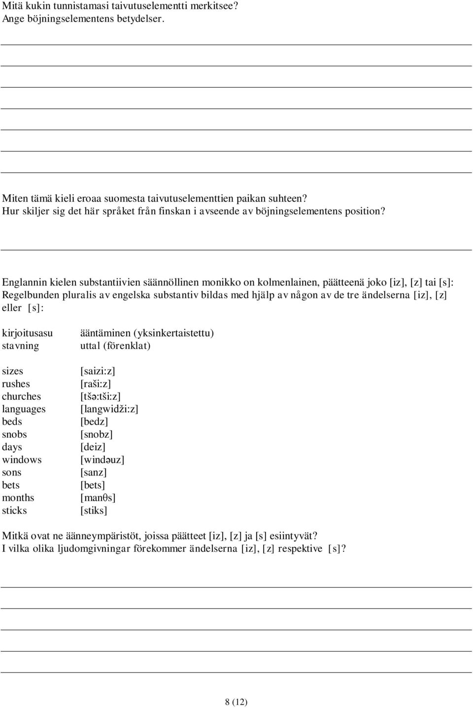 Englannin kielen substantiivien säännöllinen monikko on kolmenlainen, päätteenä joko [iz], [z] tai [s]: Regelbunden pluralis av engelska substantiv bildas med hjälp av någon av de tre ändelserna