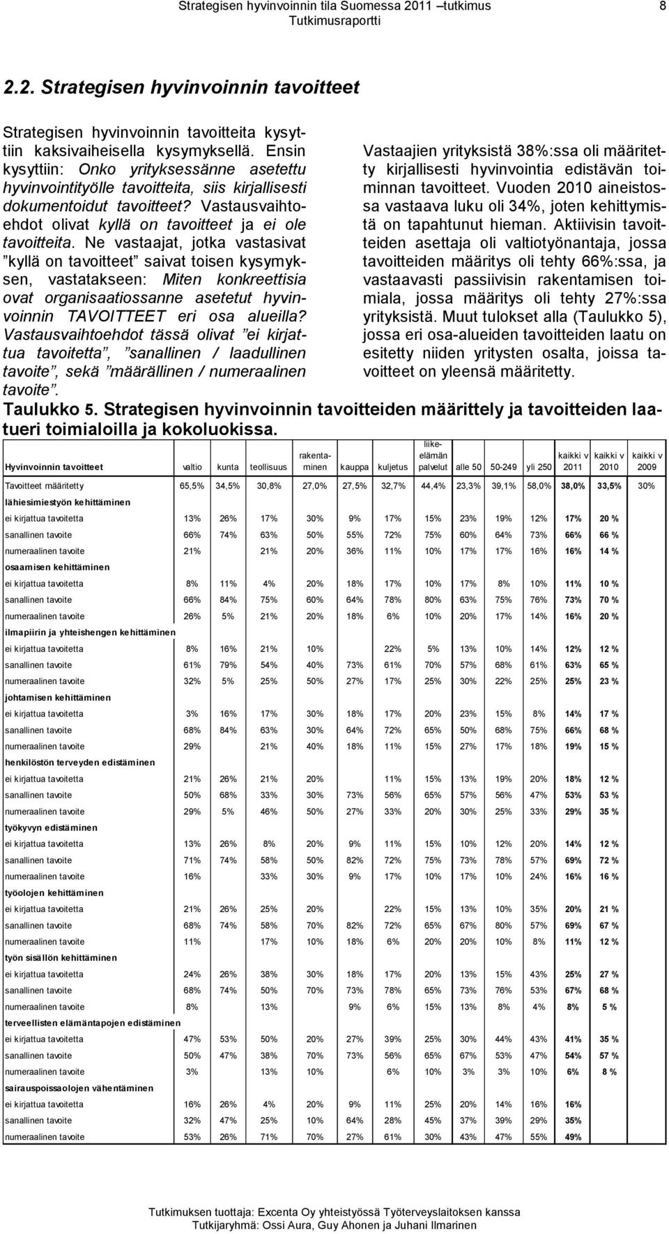 Ne vastaajat, jotka vastasivat kyllä on tavoitteet saivat toisen kysymyksen, vastatakseen: Miten konkreettisia ovat organisaatiossanne asetetut hyvinvoinnin TAVOITTEET eri osa alueilla?