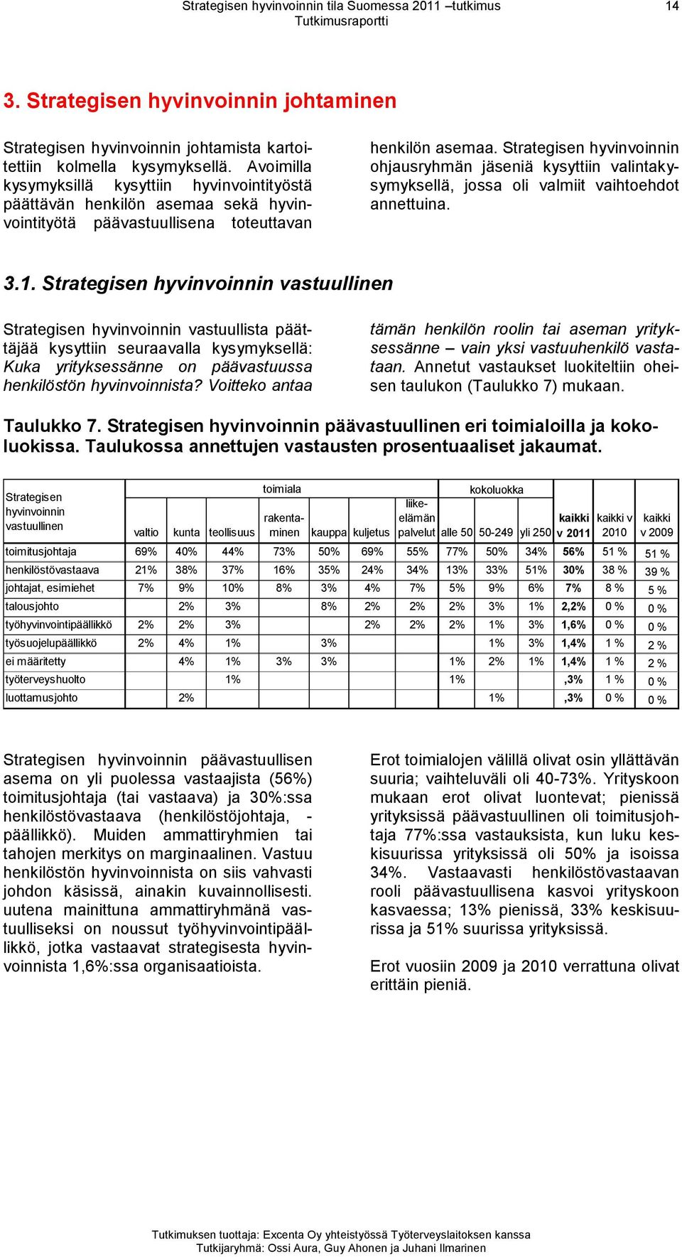 Strategisen hyvinvoinnin ohjausryhmän jäseniä kysyttiin valintakysymyksellä, jossa oli valmiit vaihtoehdot annettuina. 3.1.