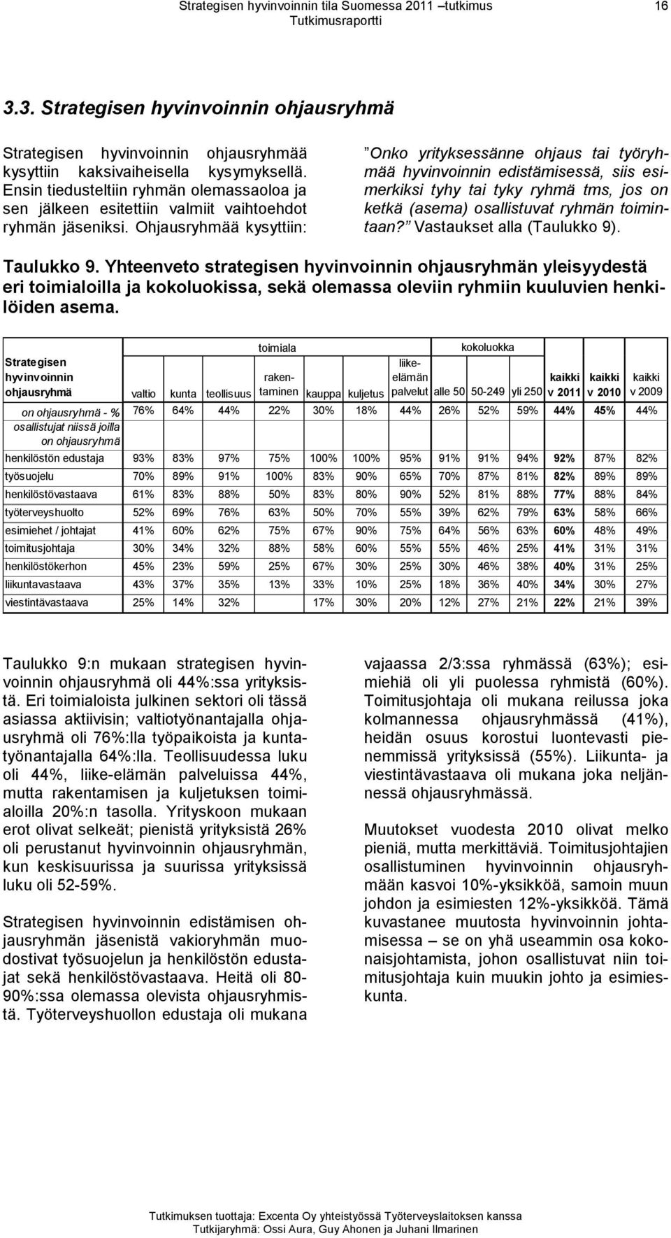 Ohjausryhmää kysyttiin: Onko yrityksessänne ohjaus tai työryhmää hyvinvoinnin edistämisessä, siis esimerkiksi tyhy tai tyky ryhmä tms, jos on ketkä (asema) osallistuvat ryhmän toimintaan?