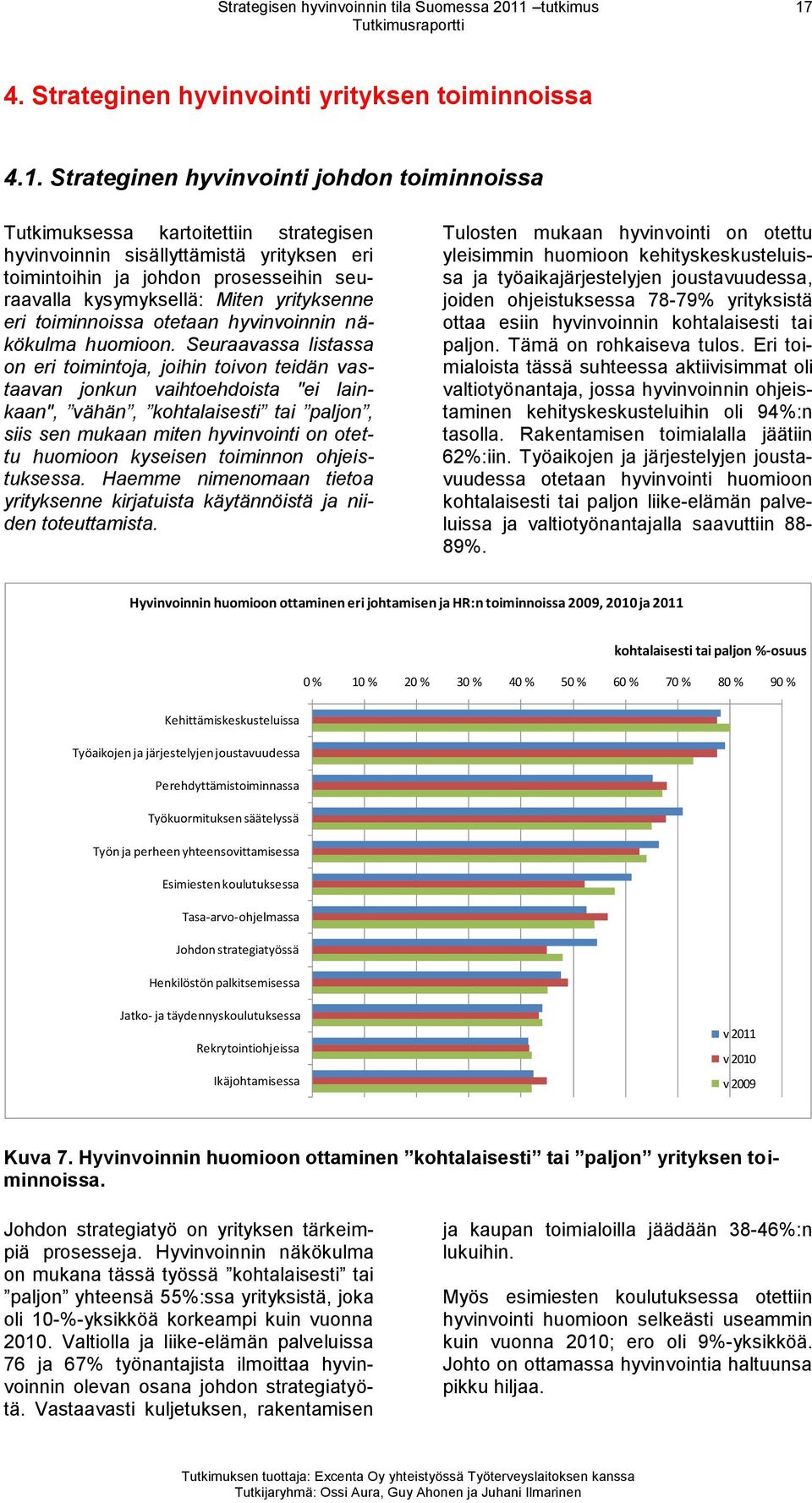 4. Strateginen hyvinvointi yrityksen toiminnoissa 4.1.