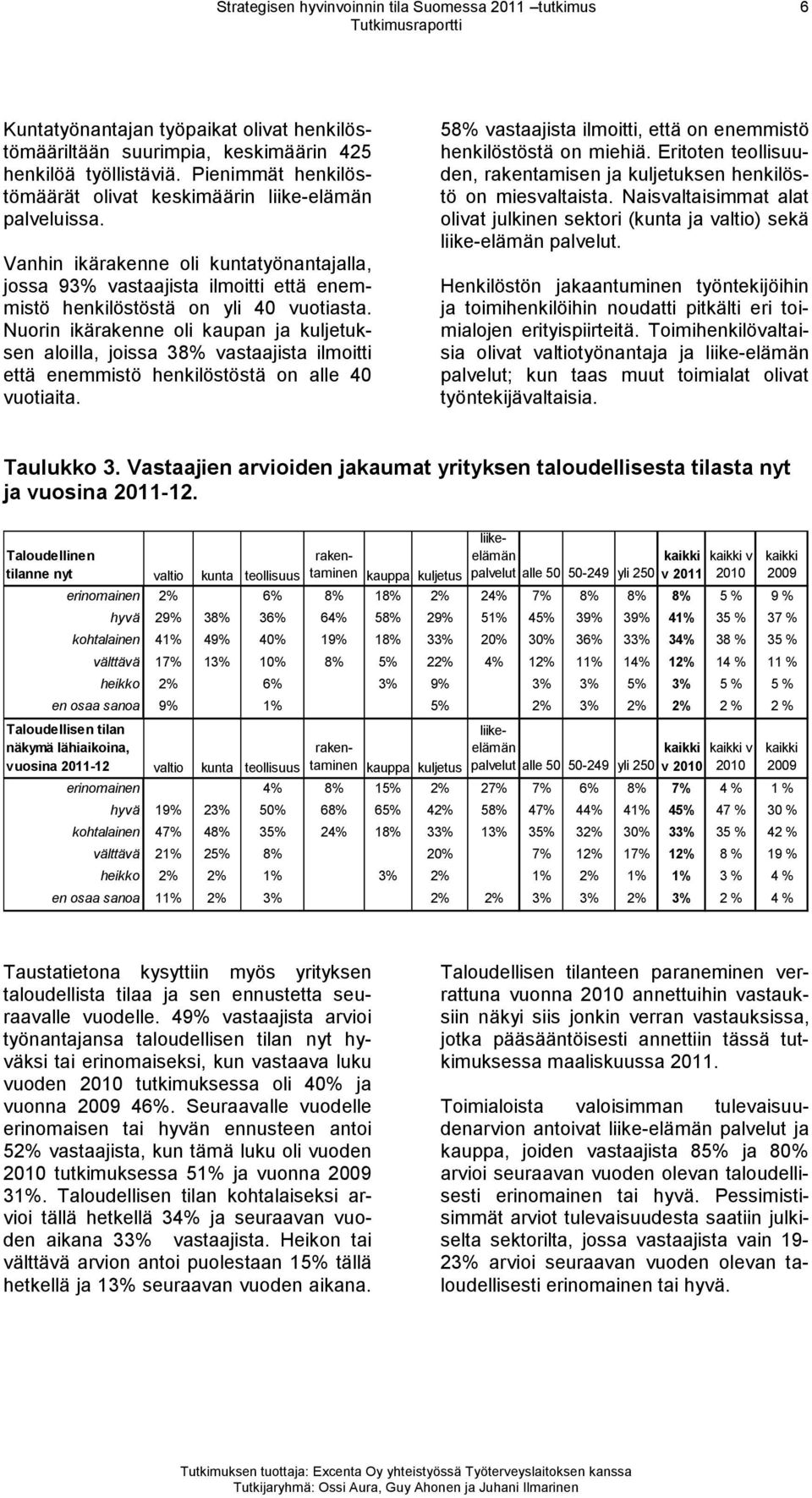 Nuorin ikärakenne oli kaupan ja kuljetuksen aloilla, joissa 38% vastaajista ilmoitti että enemmistö henkilöstöstä on alle 40 vuotiaita.