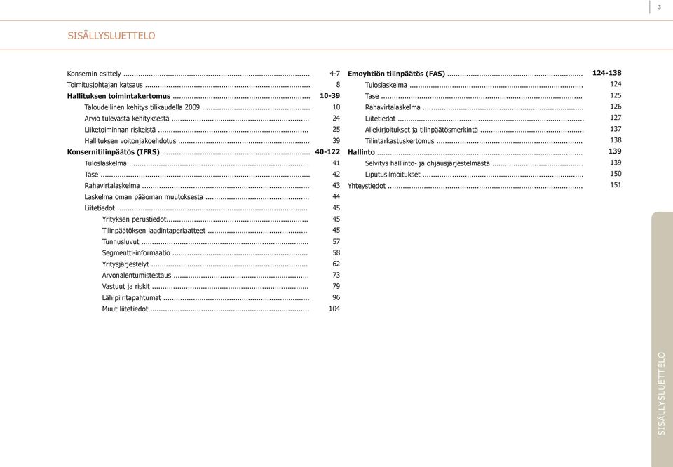 .. Tilinpäätöksen laadintaperiaatteet... Tunnusluvut... Segmentti-informaatio... Yritysjärjestelyt... Arvonalentumistestaus... Vastuut ja riskit... Lähipiiritapahtumat... Muut liitetiedot.