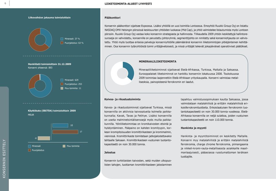 Emoyhtiö Ruukki Group Oyj on listattu NASDAQ OMX Helsingin pörssissä keskisuurten yhtiöiden luokassa (Mid Cap), ja yhtiö valmistelee listautumista myös Lontoon pörssiin.