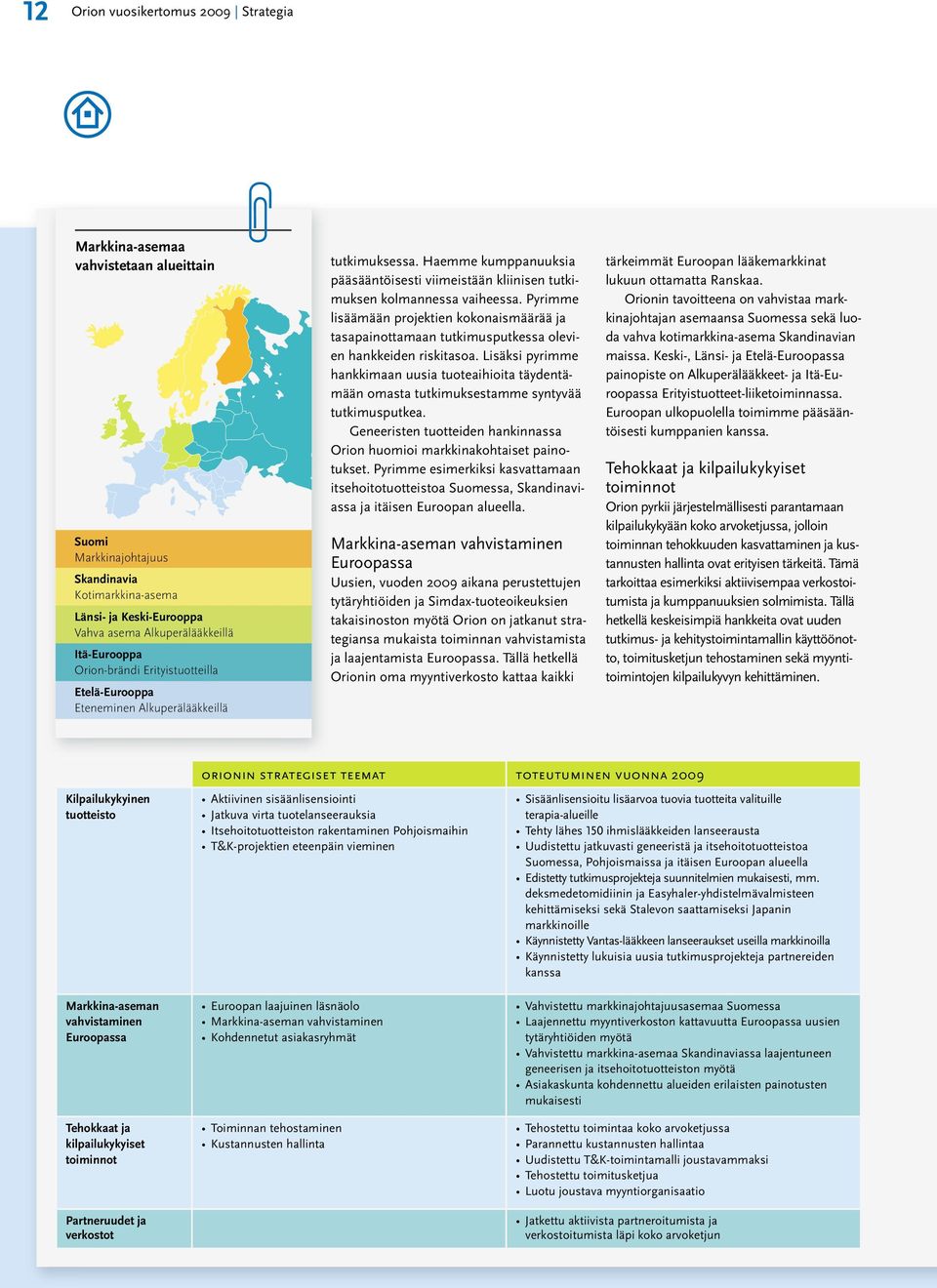 Pyrimme lisäämään projektien kokonaismäärää ja tasapainottamaan tutkimusputkessa olevien hankkeiden riskitasoa.