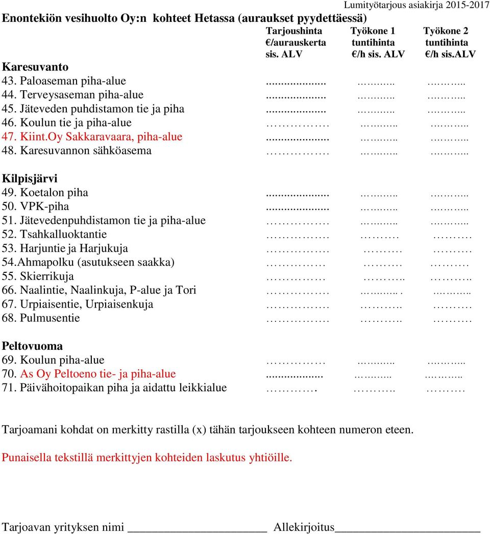 Karesuvannon sähköasema....... Kilpisjärvi 49. Koetalon piha......... 50. VPK-piha......... 51. Jätevedenpuhdistamon tie ja piha-alue....... 52. Tsahkalluoktantie... 53. Harjuntie ja Harjukuja... 54.