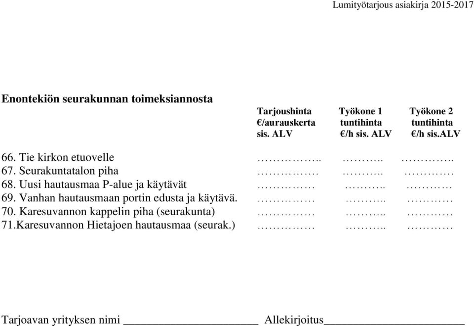 Uusi hautausmaa P-alue ja käytävät.. 69. Vanhan hautausmaan portin edusta ja käytävä... 70.