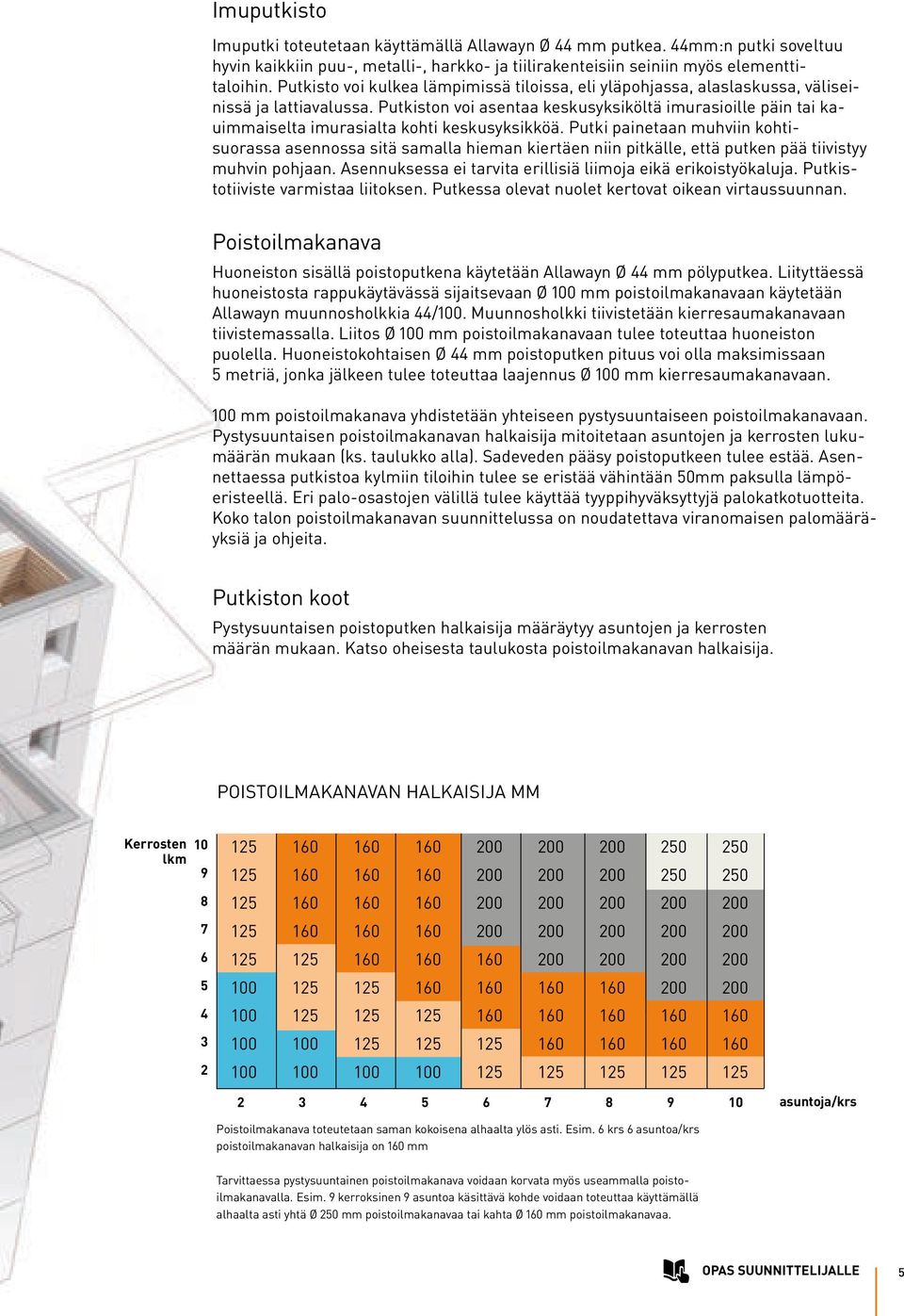 Putkiston voi asentaa keskusyksiköltä imurasioille päin tai kauimmaiselta imurasialta kohti keskusyksikköä.