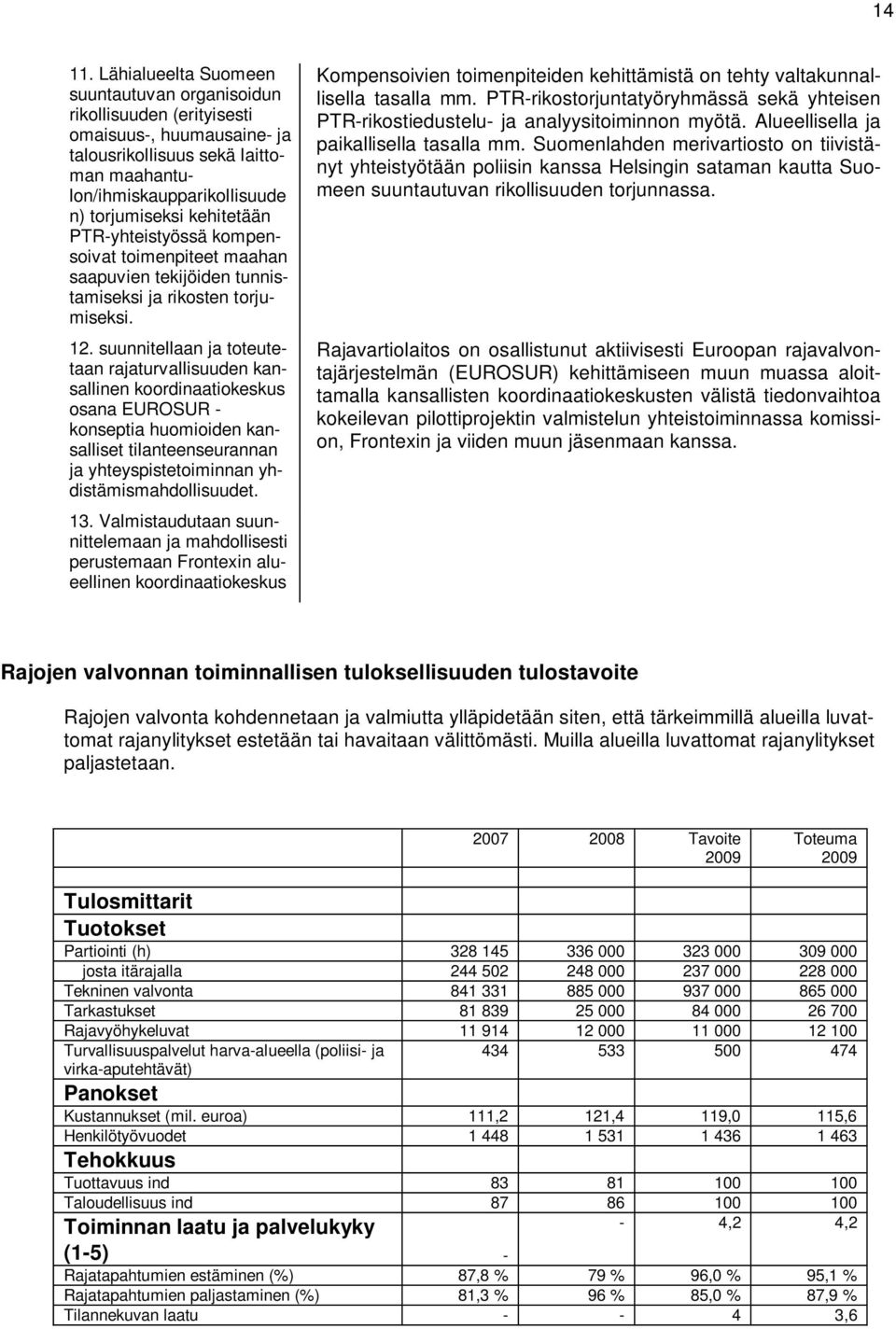 PTR-yhteistyössä kompensoivat toimenpiteet maahan saapuvien tekijöiden tunnistamiseksi ja rikosten torjumiseksi. 12.