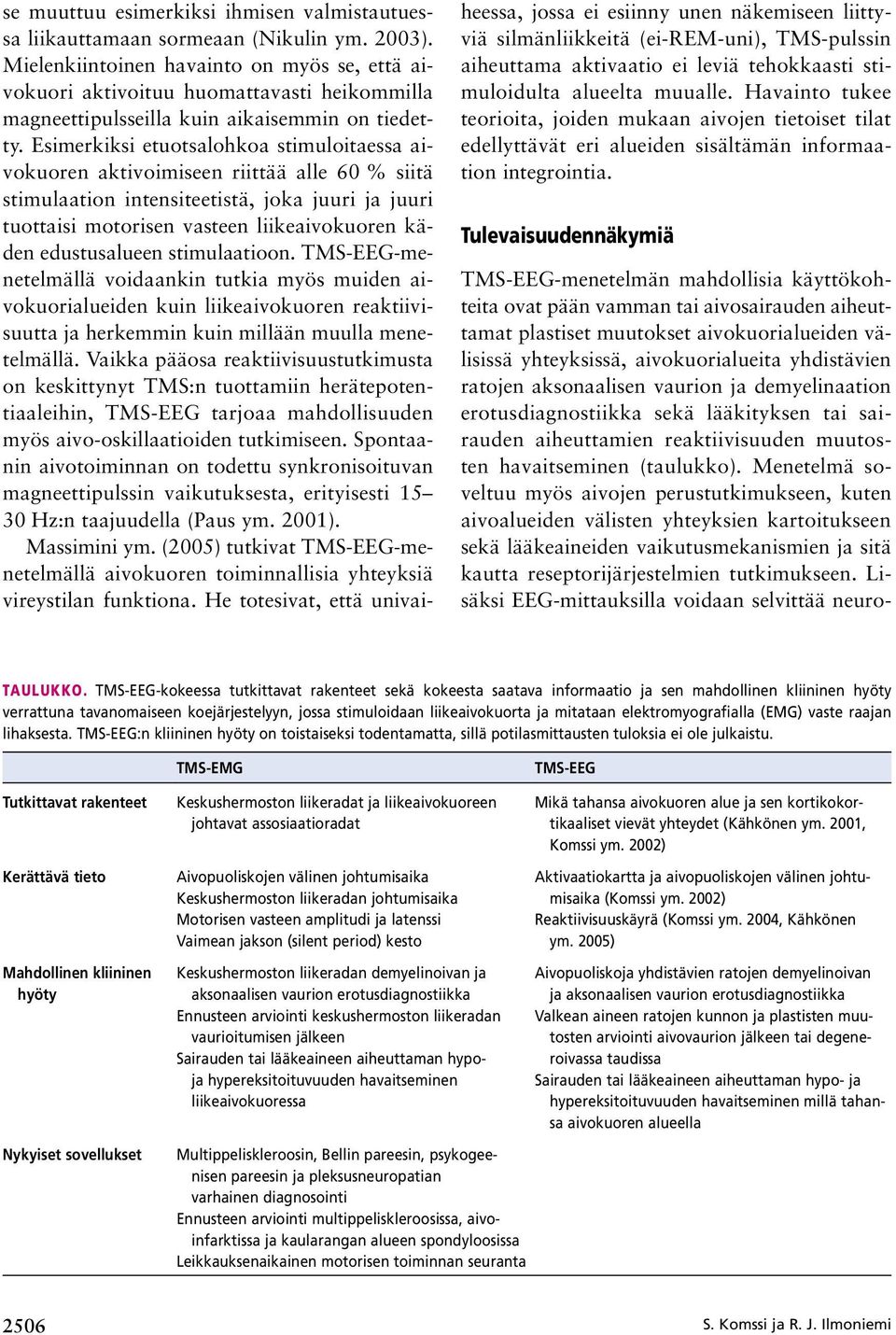 Esimerkiksi etuotsalohkoa stimuloitaessa aivokuoren aktivoimiseen riittää alle 60 % siitä stimulaation intensiteetistä, joka juuri ja juuri tuottaisi motorisen vasteen liikeaivokuoren käden