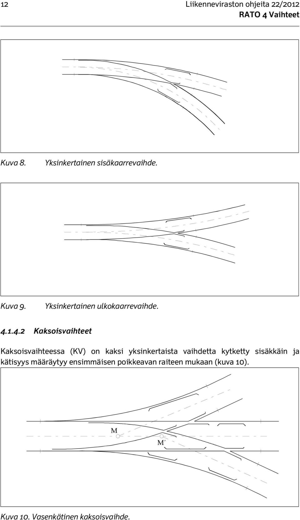 1.4.2 Kaksoisvaihteet Kaksoisvaihteessa (KV) on kaksi yksinkertaista vaihdetta