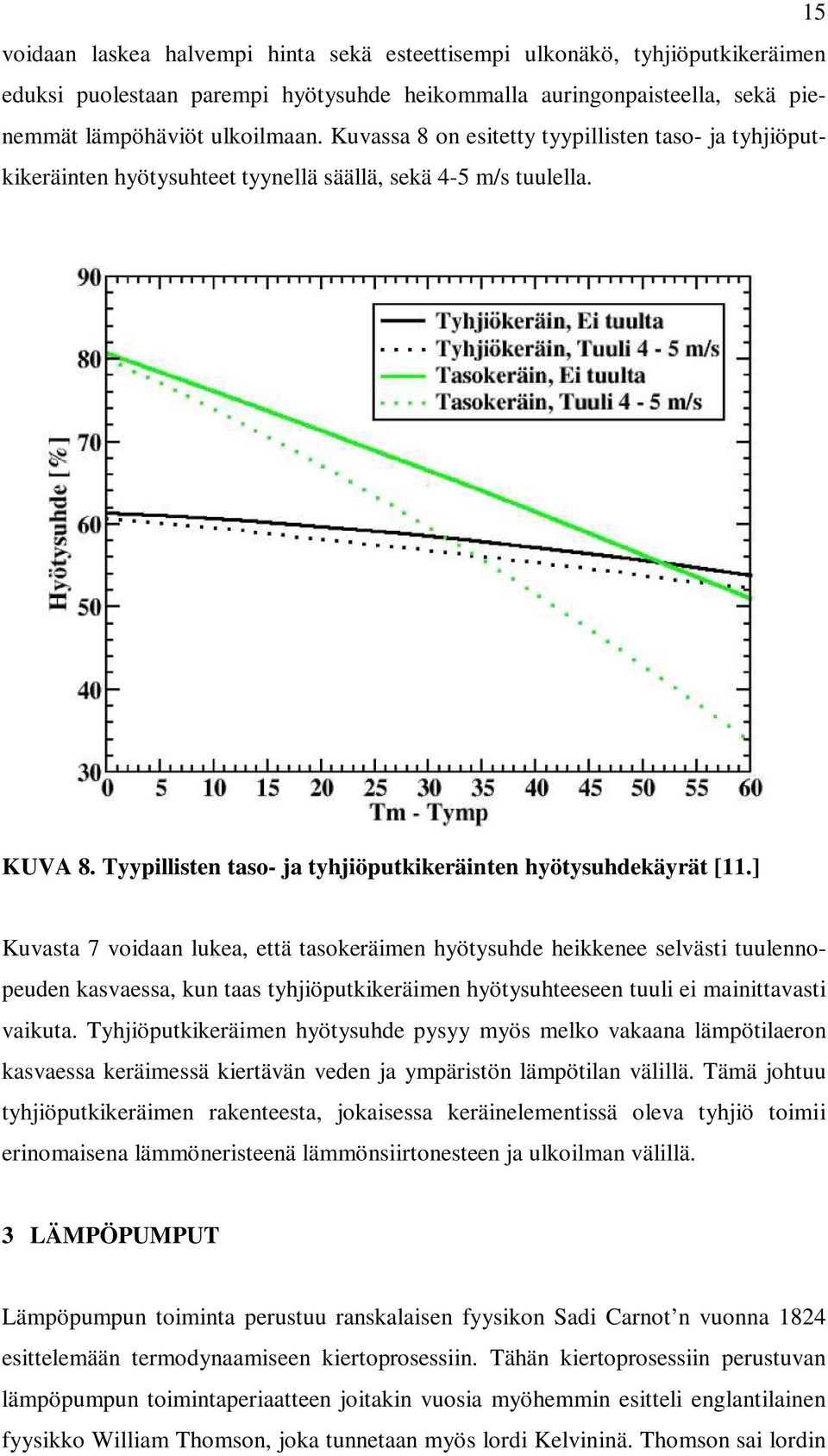 ] Kuvasta 7 voidaan lukea, että tasokeräimen hyötysuhde heikkenee selvästi tuulennopeuden kasvaessa, kun taas tyhjiöputkikeräimen hyötysuhteeseen tuuli ei mainittavasti vaikuta.