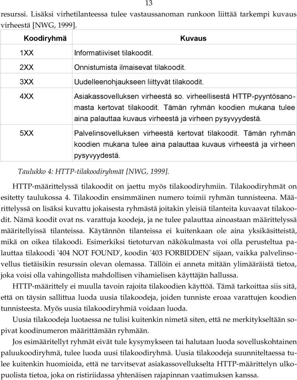 Tämän ryhmän koodien mukana tulee aina palauttaa kuvaus virheestä ja virheen pysyvyydestä. Palvelinsovelluksen virheestä kertovat tilakoodit.