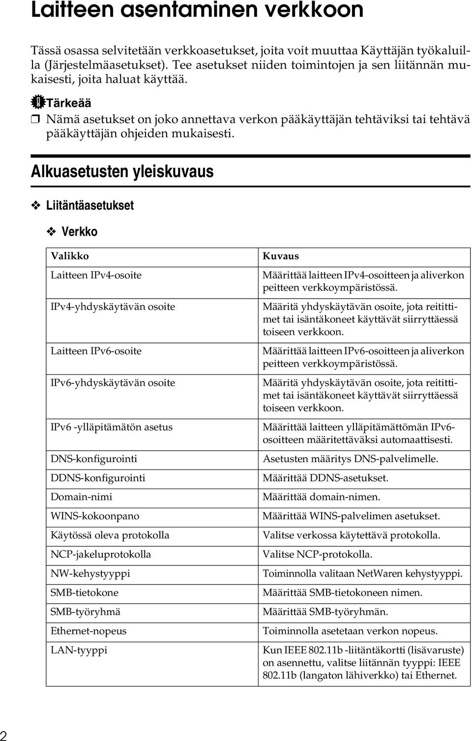 Tärkeää Nämä asetukset on joko annettava verkon pääkäyttäjän tehtäviksi tai tehtävä pääkäyttäjän ohjeiden mukaisesti.