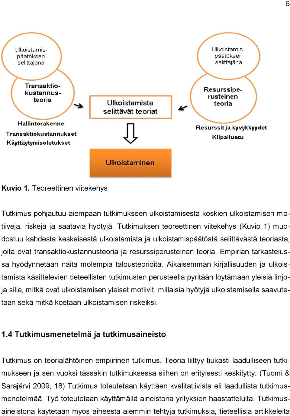 teoria. Empirian tarkastelussa hyödynnetään näitä molempia talousteorioita.