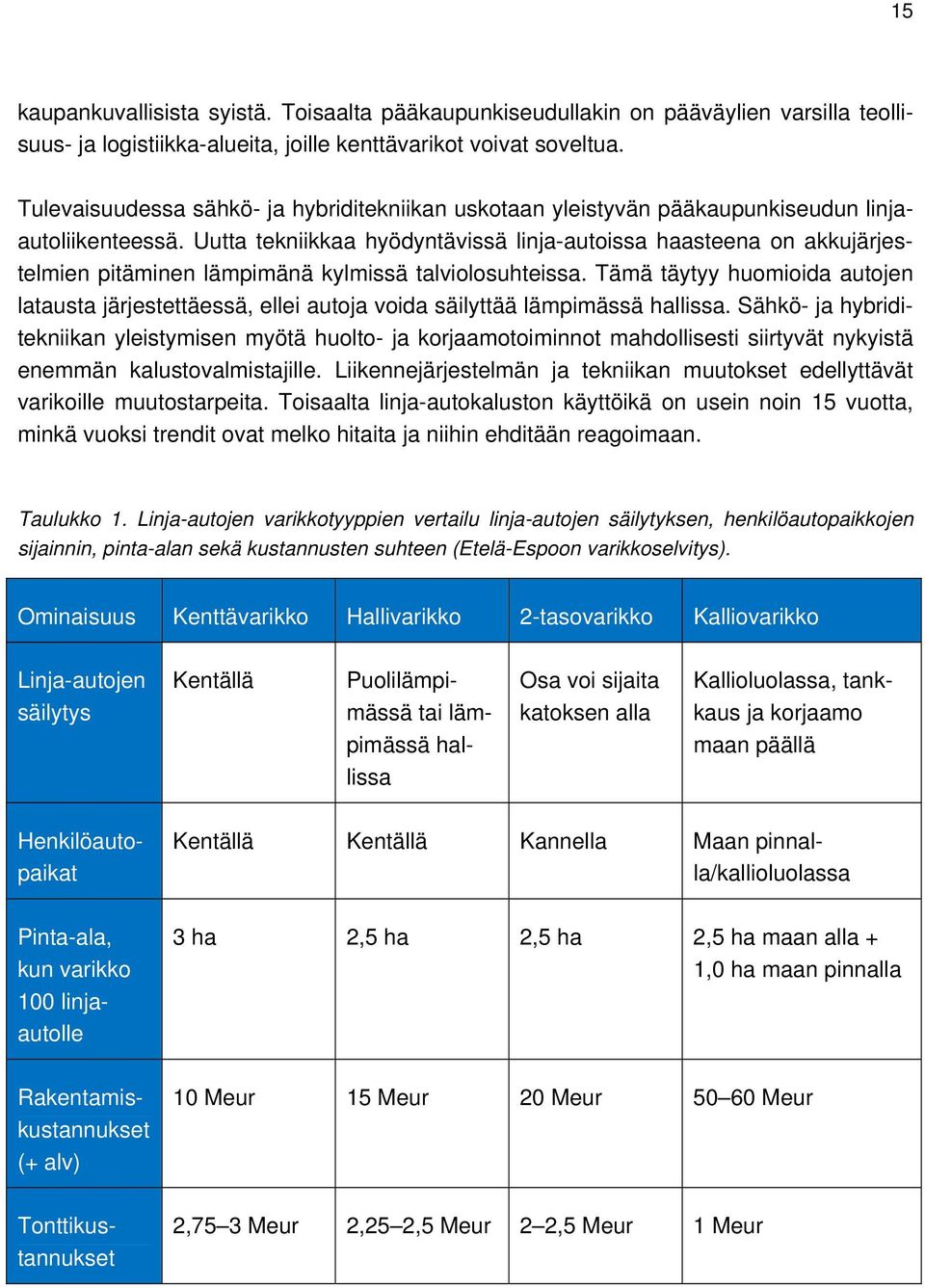 Uutta tekniikkaa hyödyntävissä linja-autoissa haasteena on akkujärjestelmien pitäminen lämpimänä kylmissä talviolosuhteissa.