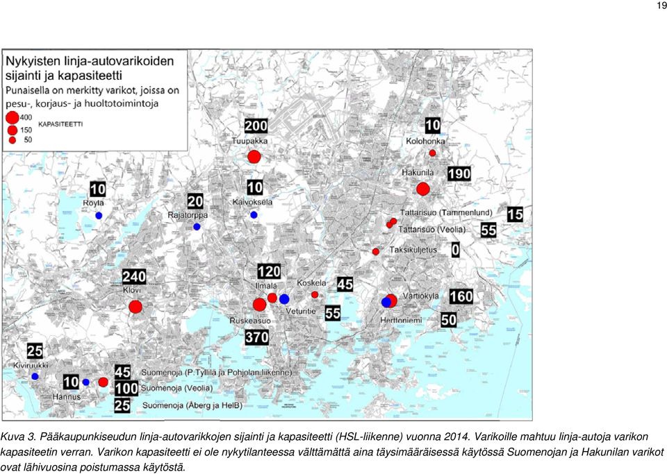 vuonna 2014. Varikoille mahtuu linja-autoja varikon kapasiteetin verran.