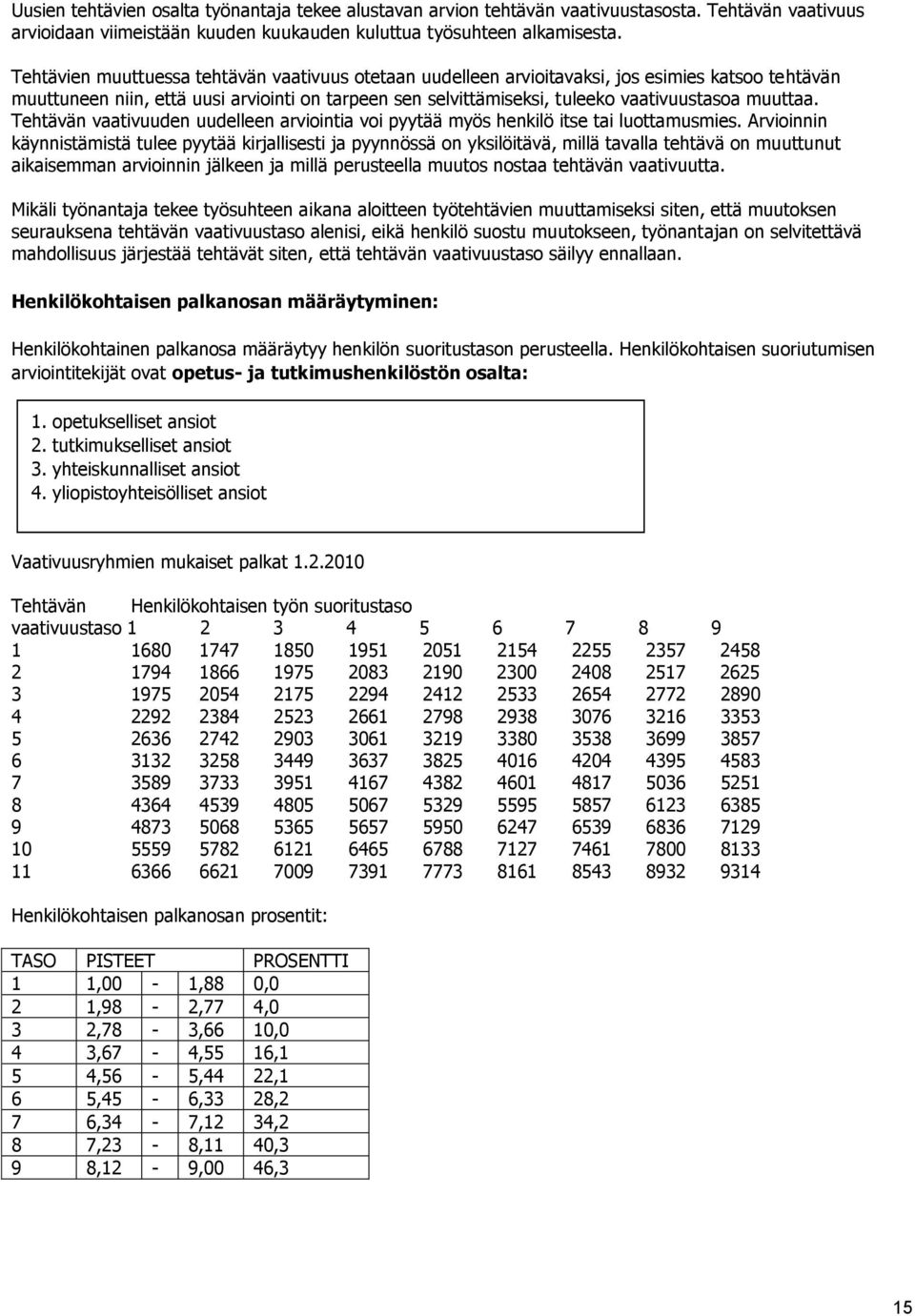 muuttaa. Tehtävän vaativuuden uudelleen arviointia voi pyytää myös henkilö itse tai luottamusmies.