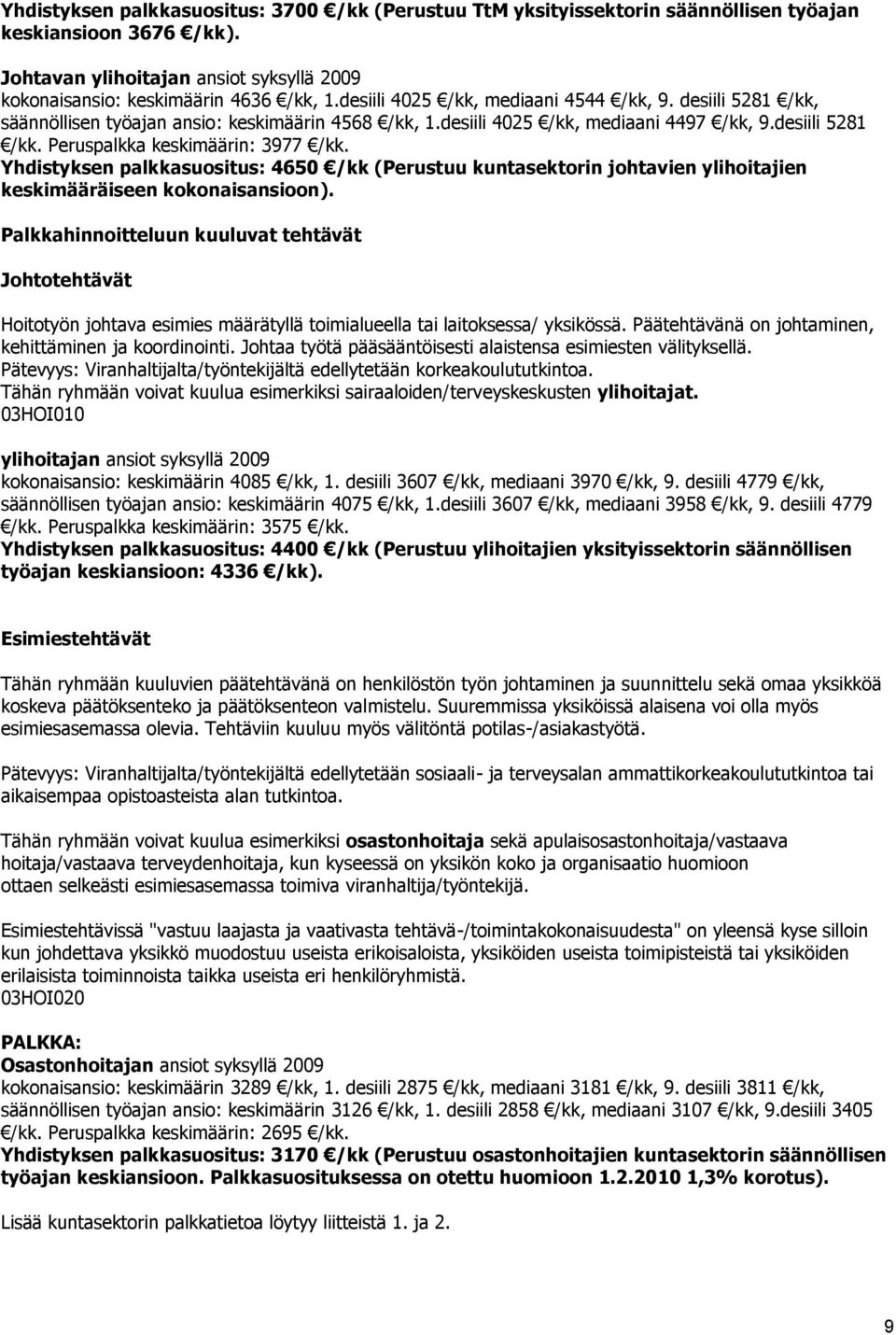 Yhdistyksen palkkasuositus: 4650 /kk (Perustuu kuntasektorin johtavien ylihoitajien keskimääräiseen kokonaisansioon).