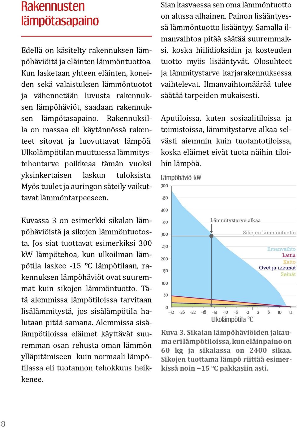 Rakennuksilla on massaa eli käytännössä rakenteet sitovat ja luovuttavat lämpöä. Ulkolämpötilan muuttuessa lämmitystehontarve poikkeaa tämän vuoksi yksinkertaisen laskun tuloksista.